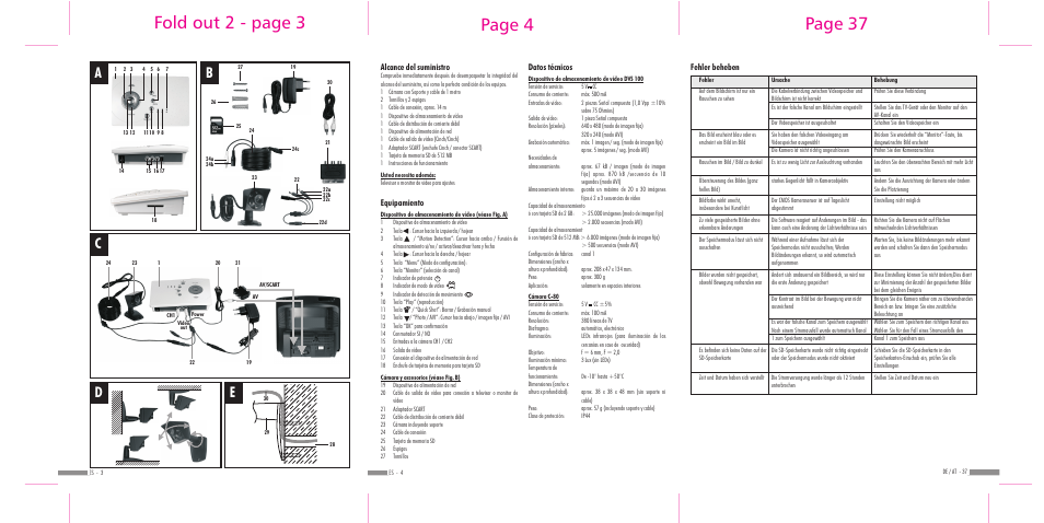 Fold out 2 - page 3 page 4, Page 37, Ab c d | Alcance del suministro equipamiento, Datos técnicos, Fehler beheben | Dexaplan DV 622 User Manual | Page 2 / 34