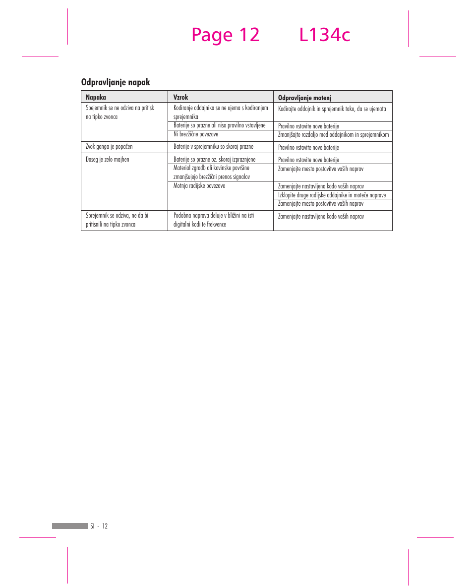Page 12, L134c | Dexaplan FG 624 User Manual | Page 10 / 14