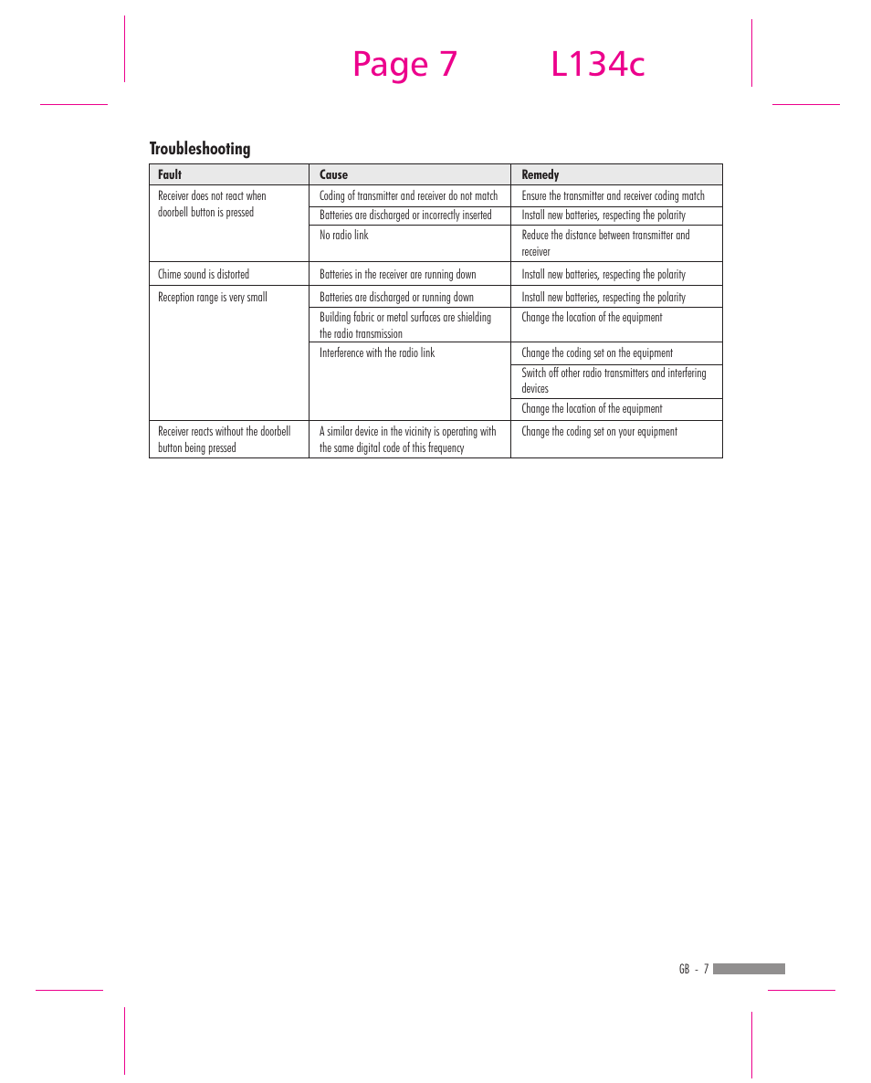 Page 7, L134c | Dexaplan FG 624 User Manual | Page 5 / 14