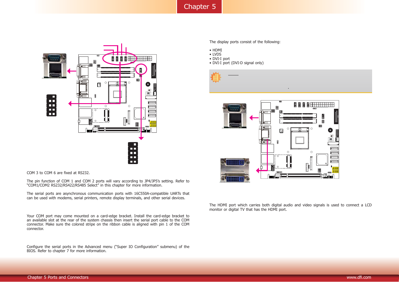 Chapter 5, Com (serial) ports, Graphics interface | DFI DT122-CR Manual User Manual | Page 23 / 95