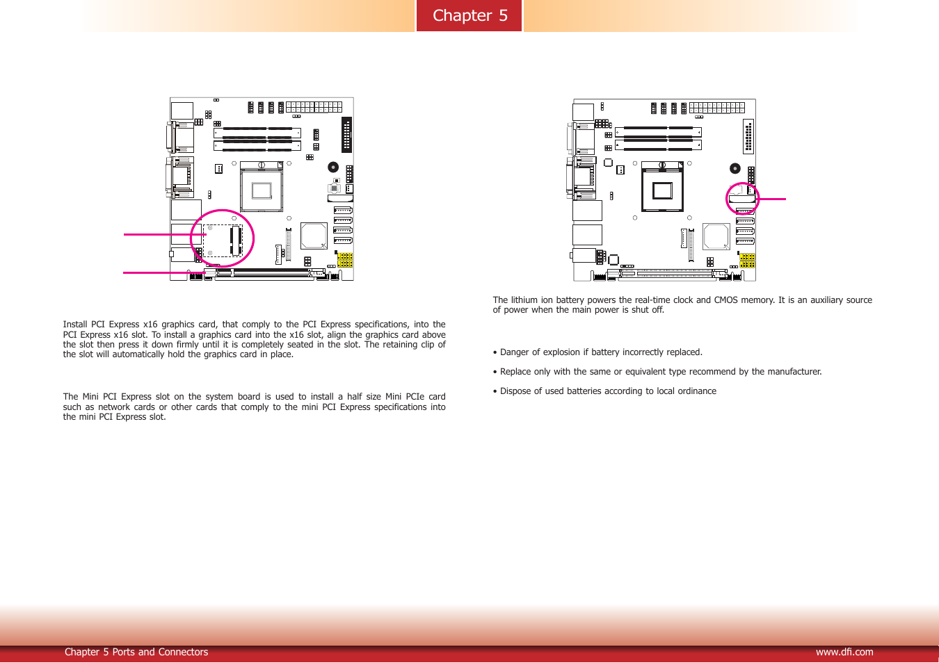 Chapter 5 | DFI DT122-CR Manual User Manual | Page 32 / 95