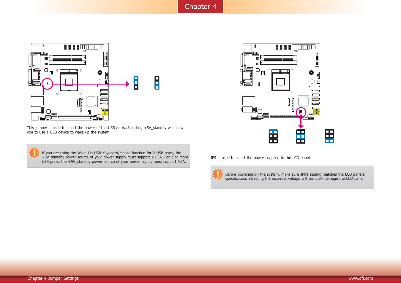Usb power select, Panel power select, Chapter 4 | DFI DT122-HR Manual User Manual | Page 18 / 90