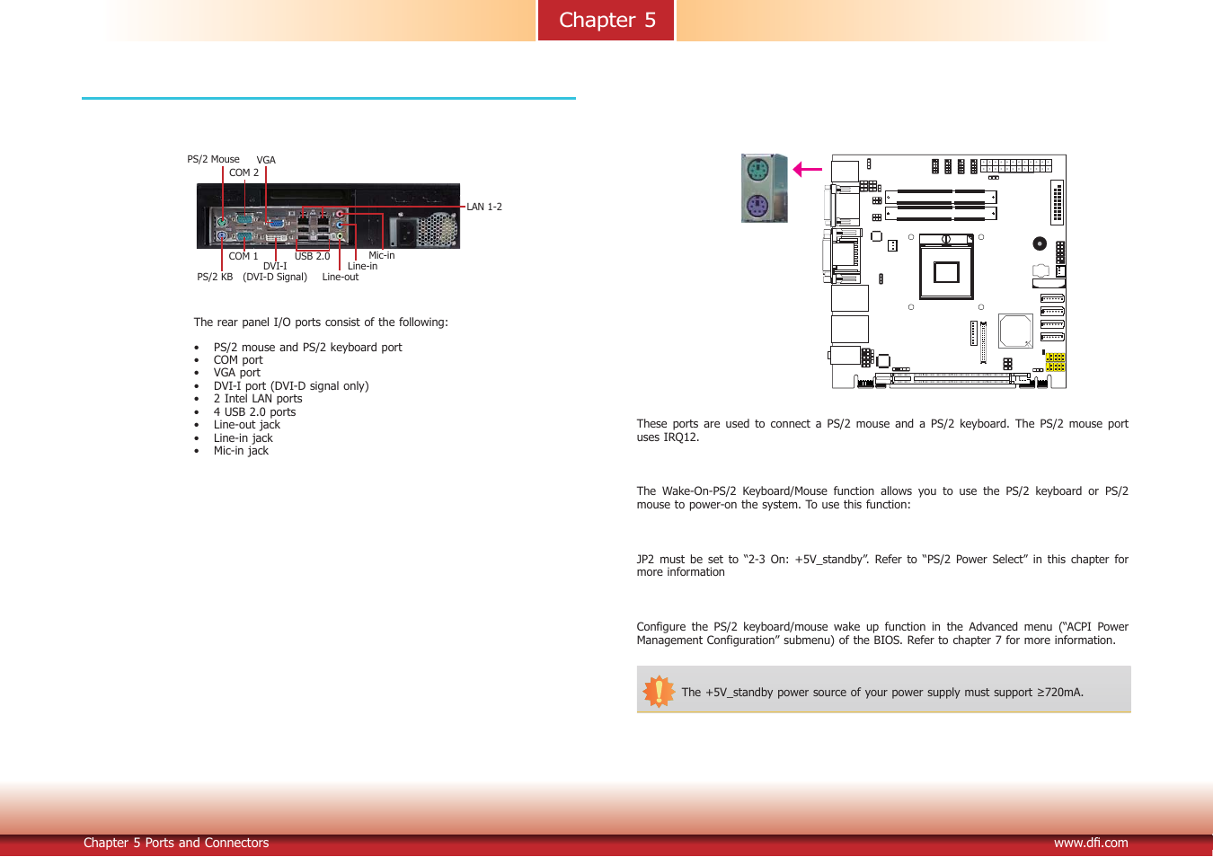 Chapter 5 - ports and connectors, Rear panel i /o ports | DFI DT122-HR Manual User Manual | Page 21 / 90