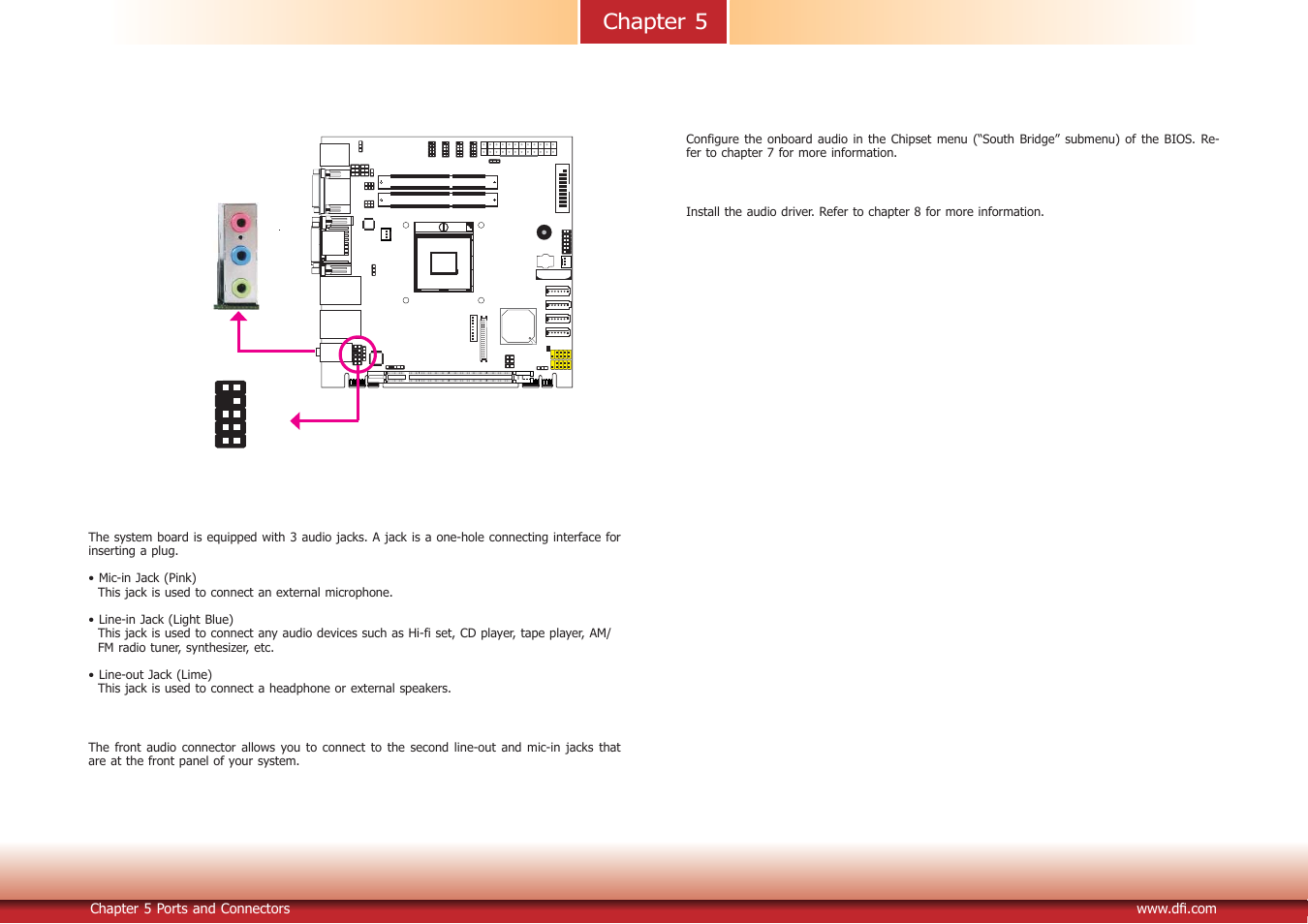 Chapter 5, Audio | DFI DT122-HR Manual User Manual | Page 25 / 90