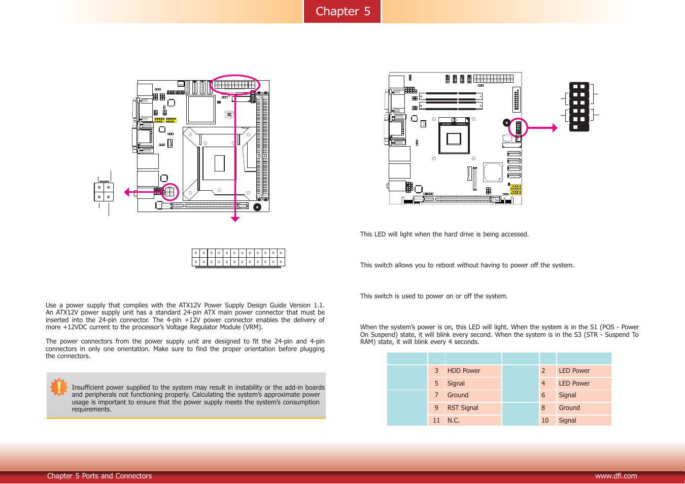 Chapter 5, Power connectors, Front panel connectors | DFI DT122-HR Manual User Manual | Page 30 / 90