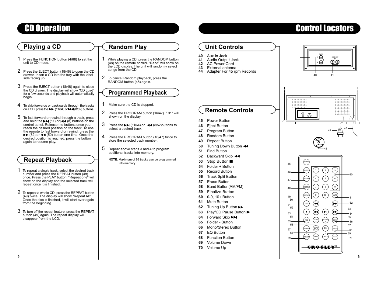 Control locators, Cd operation, Unit controls remote controls | Crosley Radio Performer CR2402A User Manual | Page 4 / 8