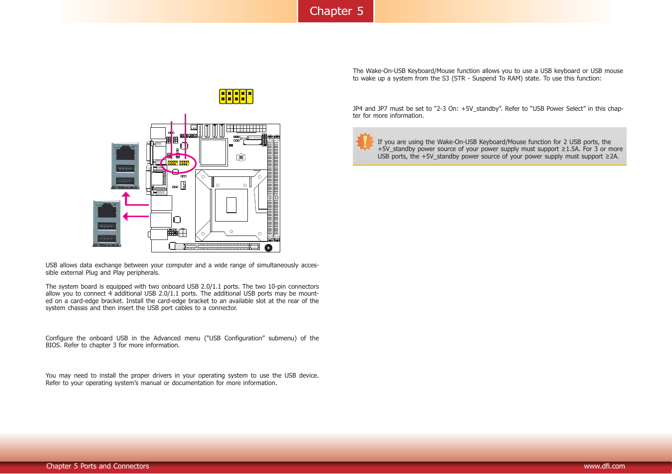 Chapter 5, Usb ports | DFI DT122-SB Manual User Manual | Page 23 / 85