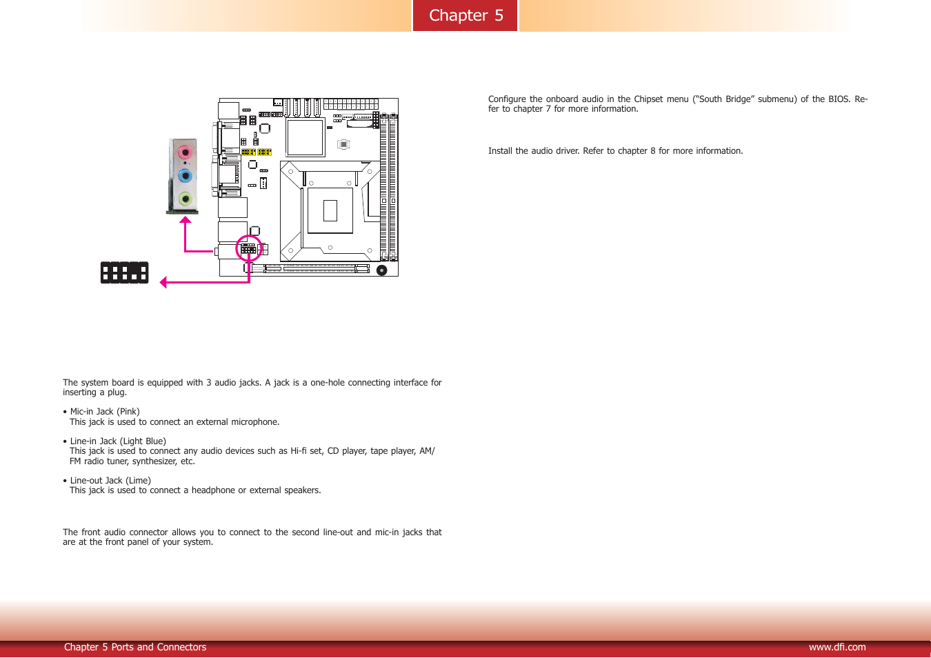 Chapter 5, Audio | DFI DT122-SB Manual User Manual | Page 24 / 85