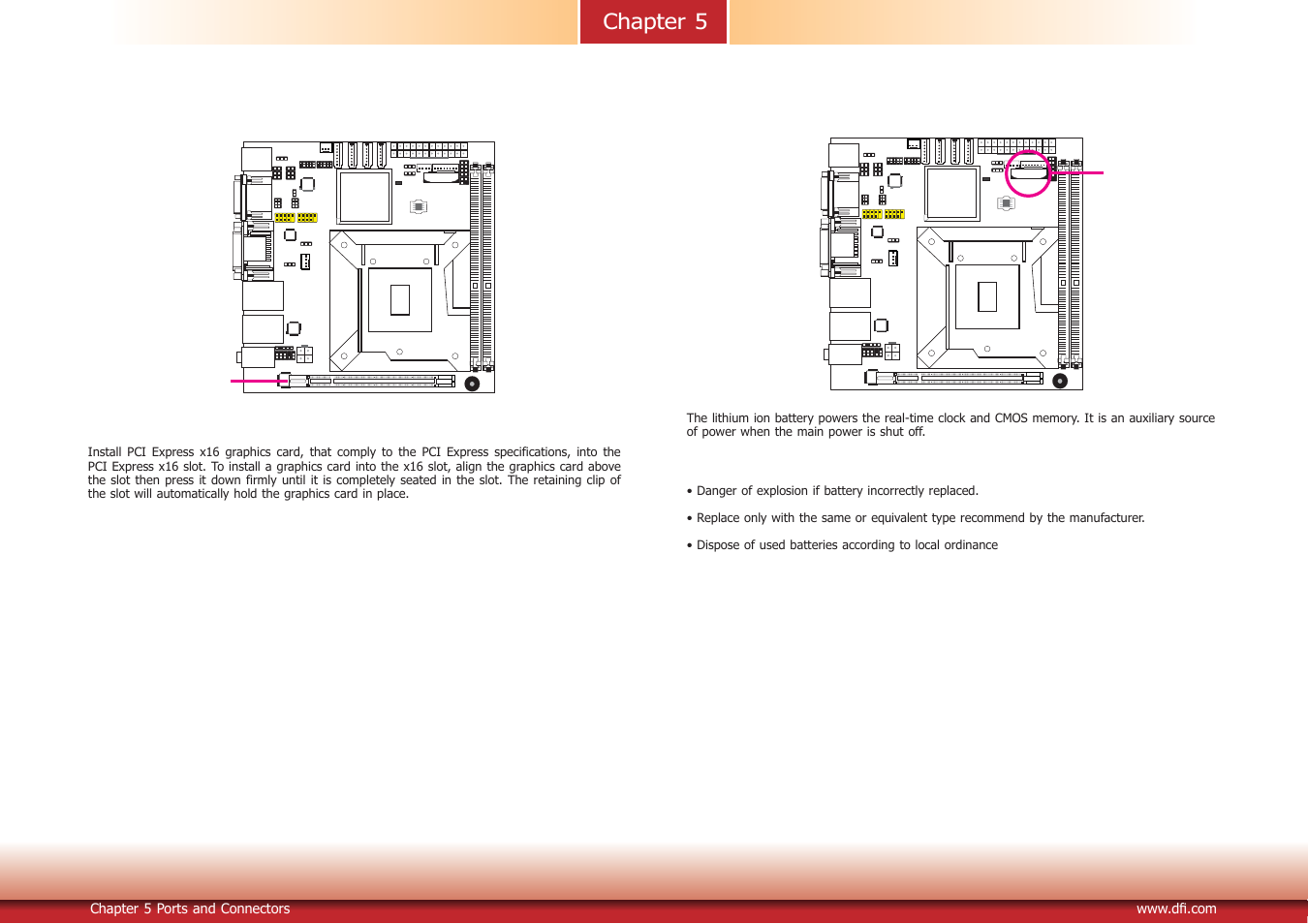 Chapter 5 | DFI DT122-SB Manual User Manual | Page 29 / 85