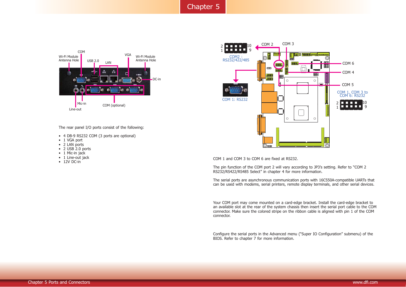 Rear panel i /o ports, Chapter 5 rear panel i/o ports | DFI ES520-CD Manual User Manual | Page 18 / 69