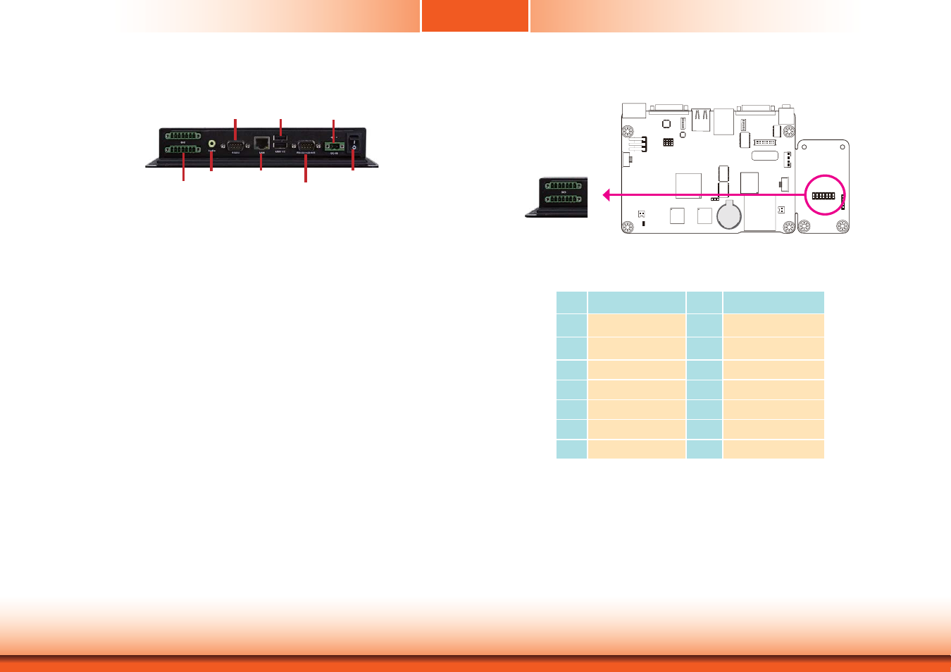 Bottom panel i/o ports, Chapter 4 bottom panel i/o ports | DFI KS200 Manual User Manual | Page 17 / 29