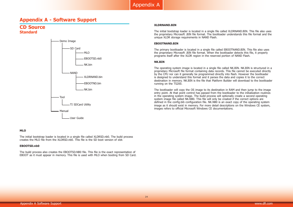 Appendix a - software support, Appendix a, Cd source appendix a - software support | DFI KS200 Manual User Manual | Page 24 / 29