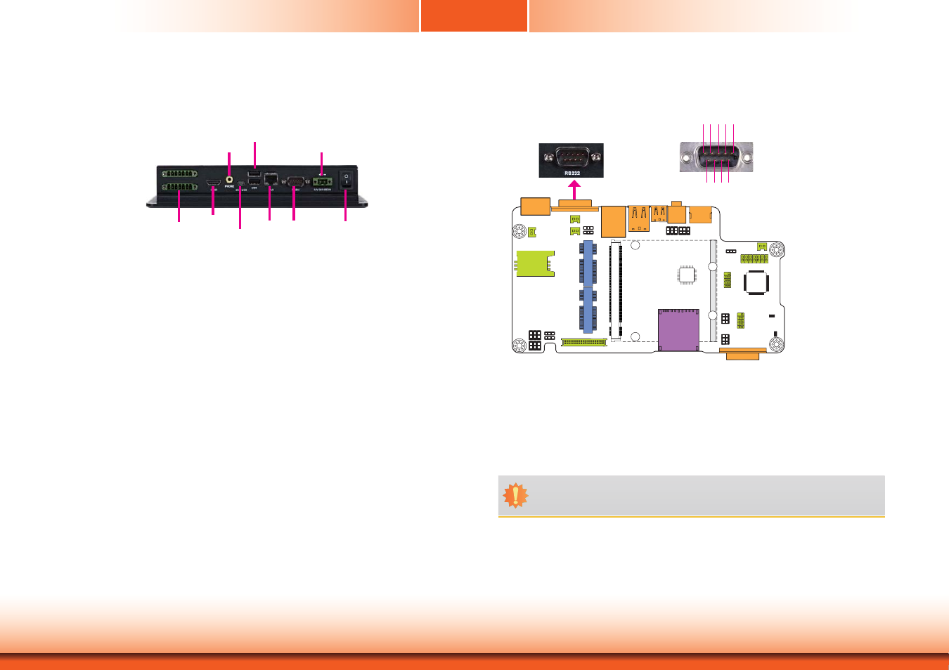 Bottom panel i/o ports, Chapter 4 bottom panel i/o ports, Serial (com) port | DFI KS210-IMX6 Manual User Manual | Page 22 / 41