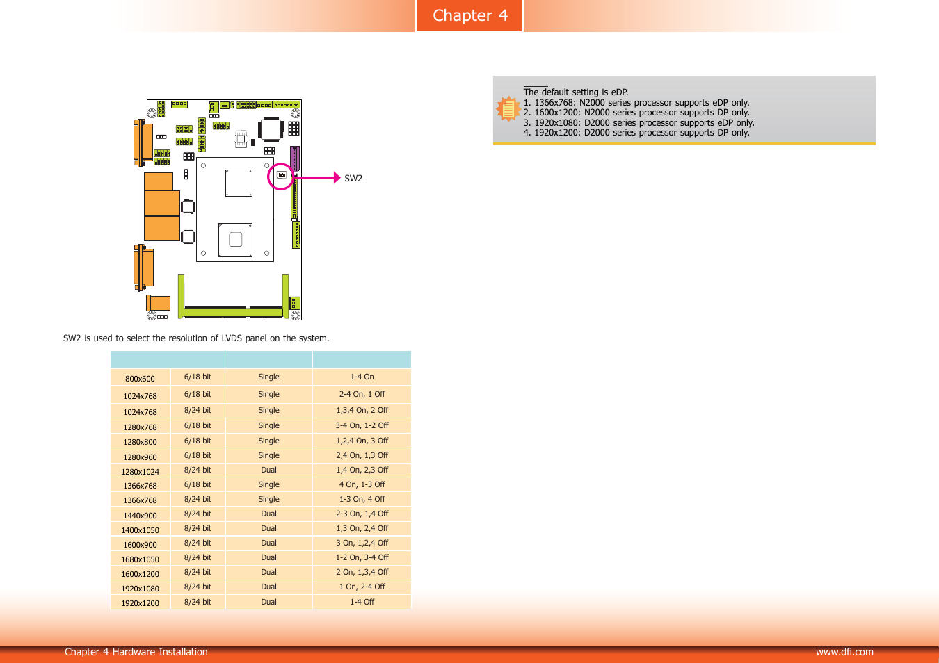 Chapter 4, Lvds panel select | DFI KS230-CD Manual User Manual | Page 25 / 72