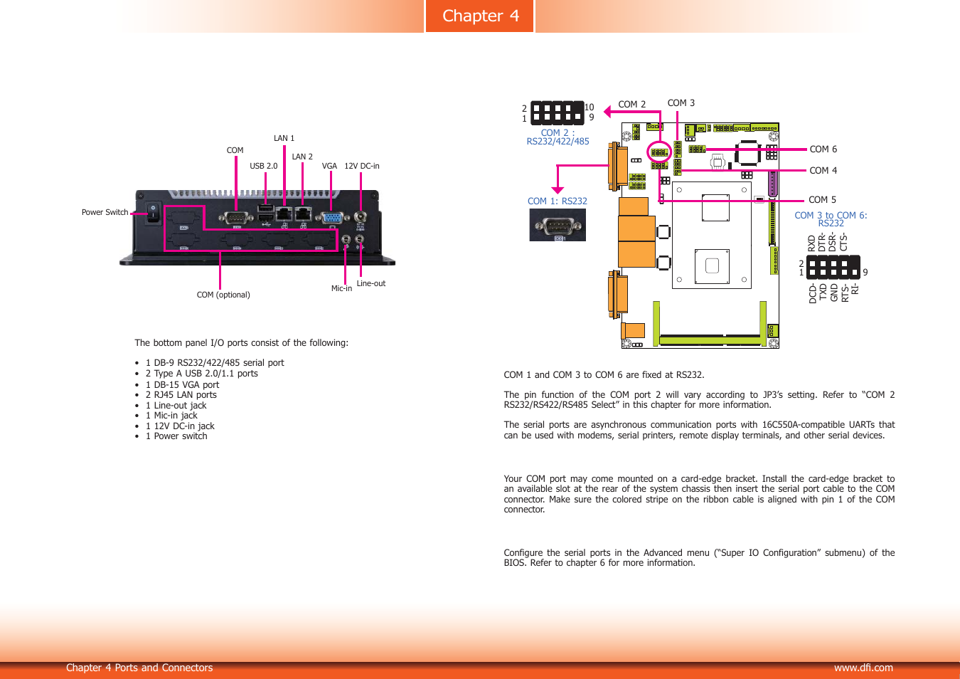 Ports and connectors, Bottom panel i/o ports | DFI KS230-CD Manual User Manual | Page 28 / 72