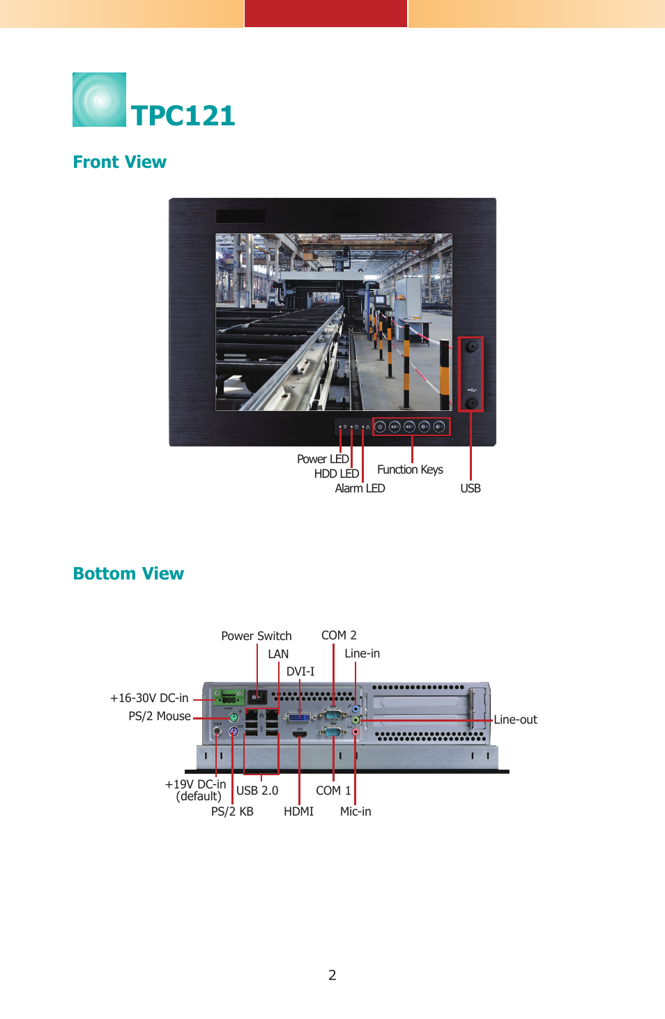 Tpc121, Front view bottom view | DFI TPC121 Installation Guide User Manual | Page 2 / 28