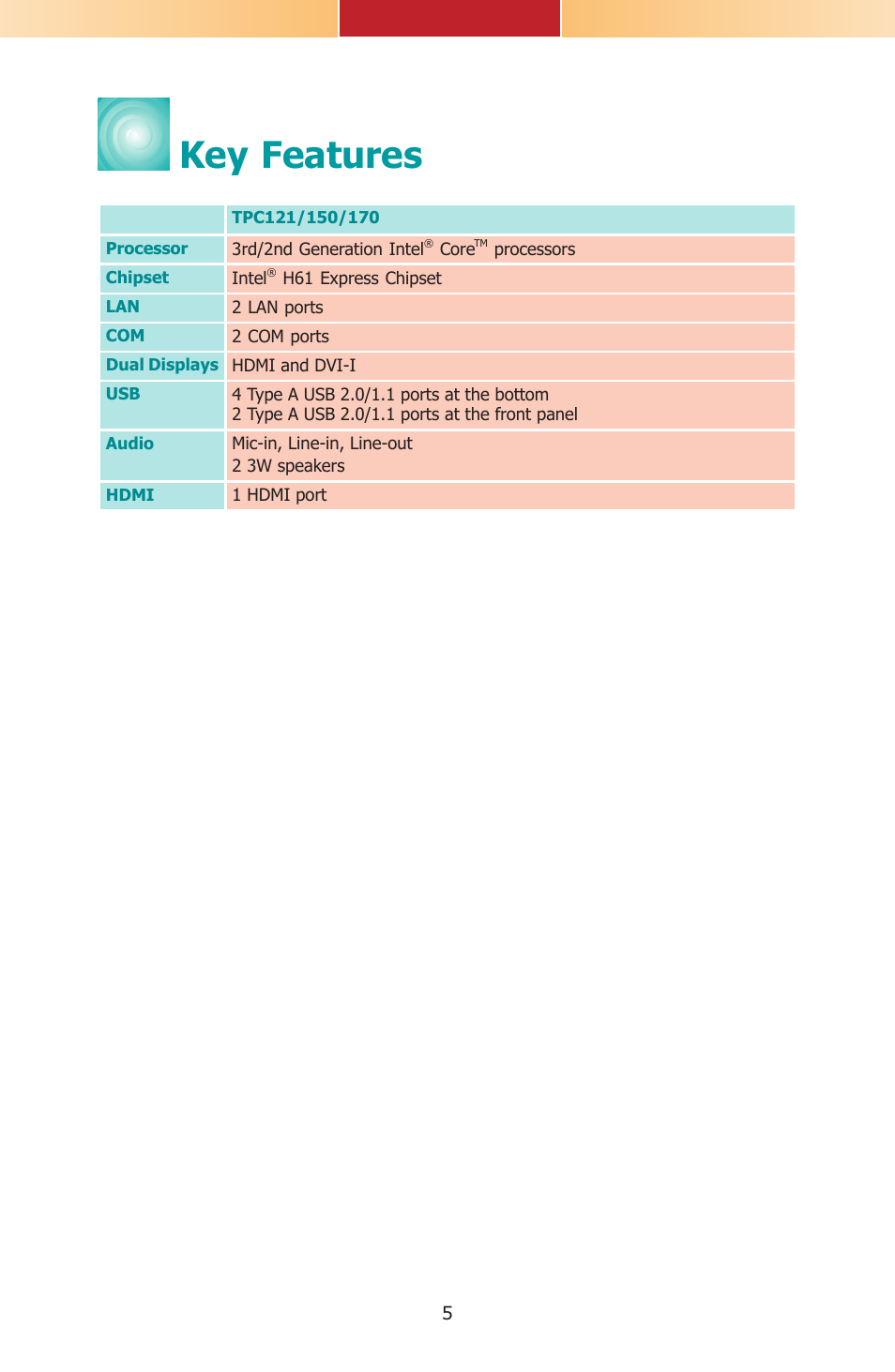 Key features | DFI TPC121 Installation Guide User Manual | Page 5 / 28