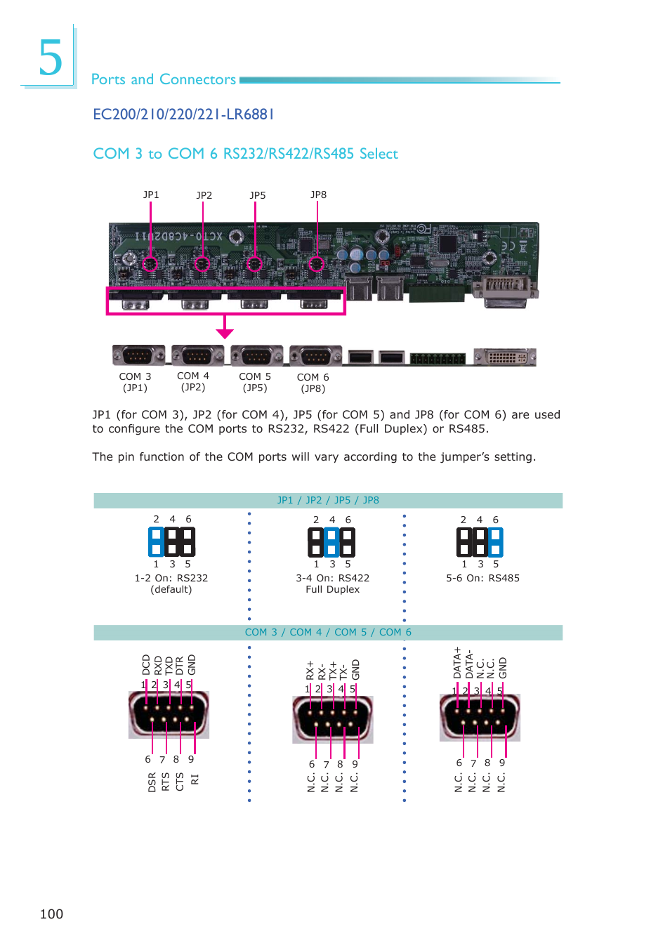 DFI EC200 Series User Manual | Page 100 / 204