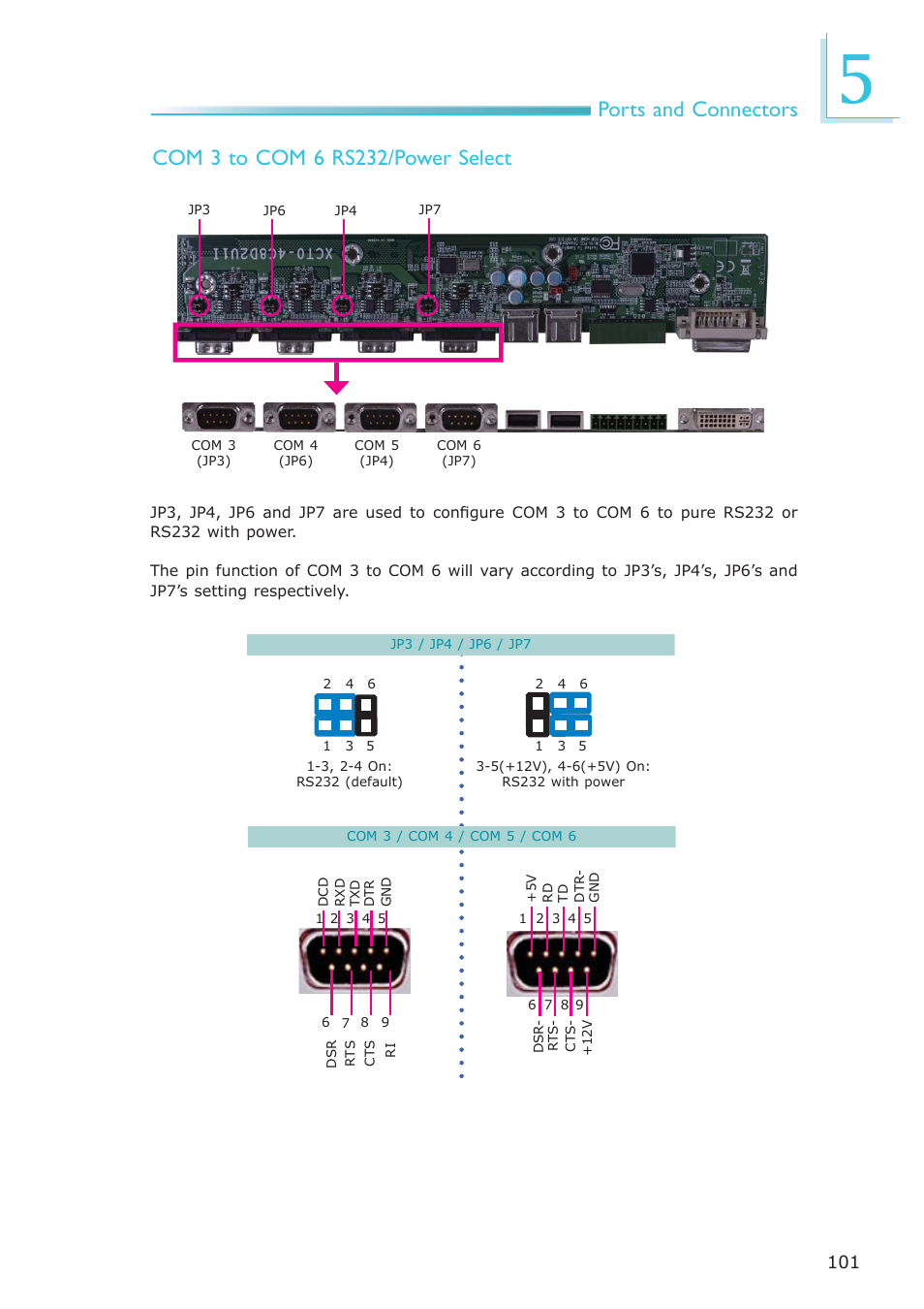DFI EC200 Series User Manual | Page 101 / 204