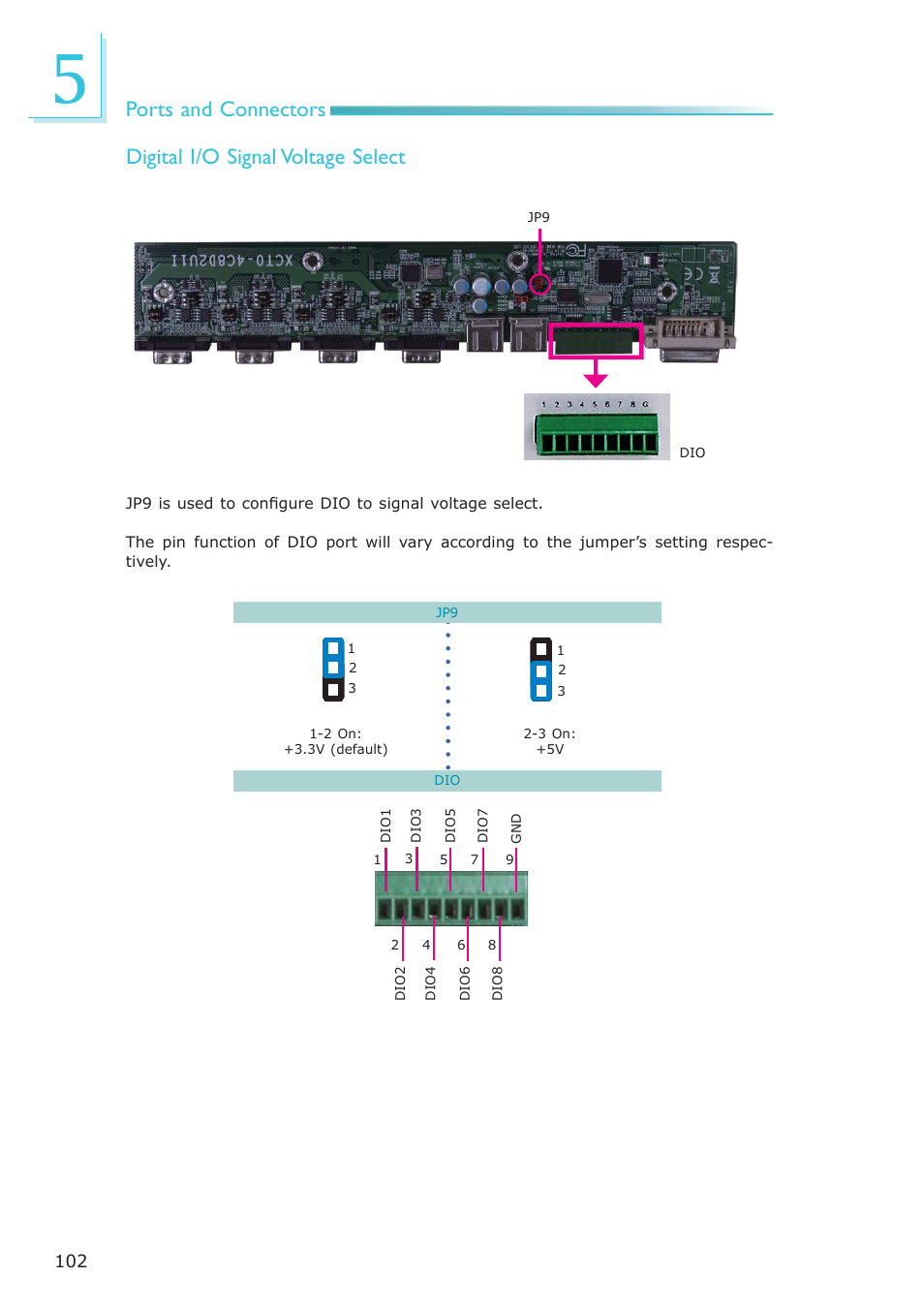 DFI EC200 Series User Manual | Page 102 / 204