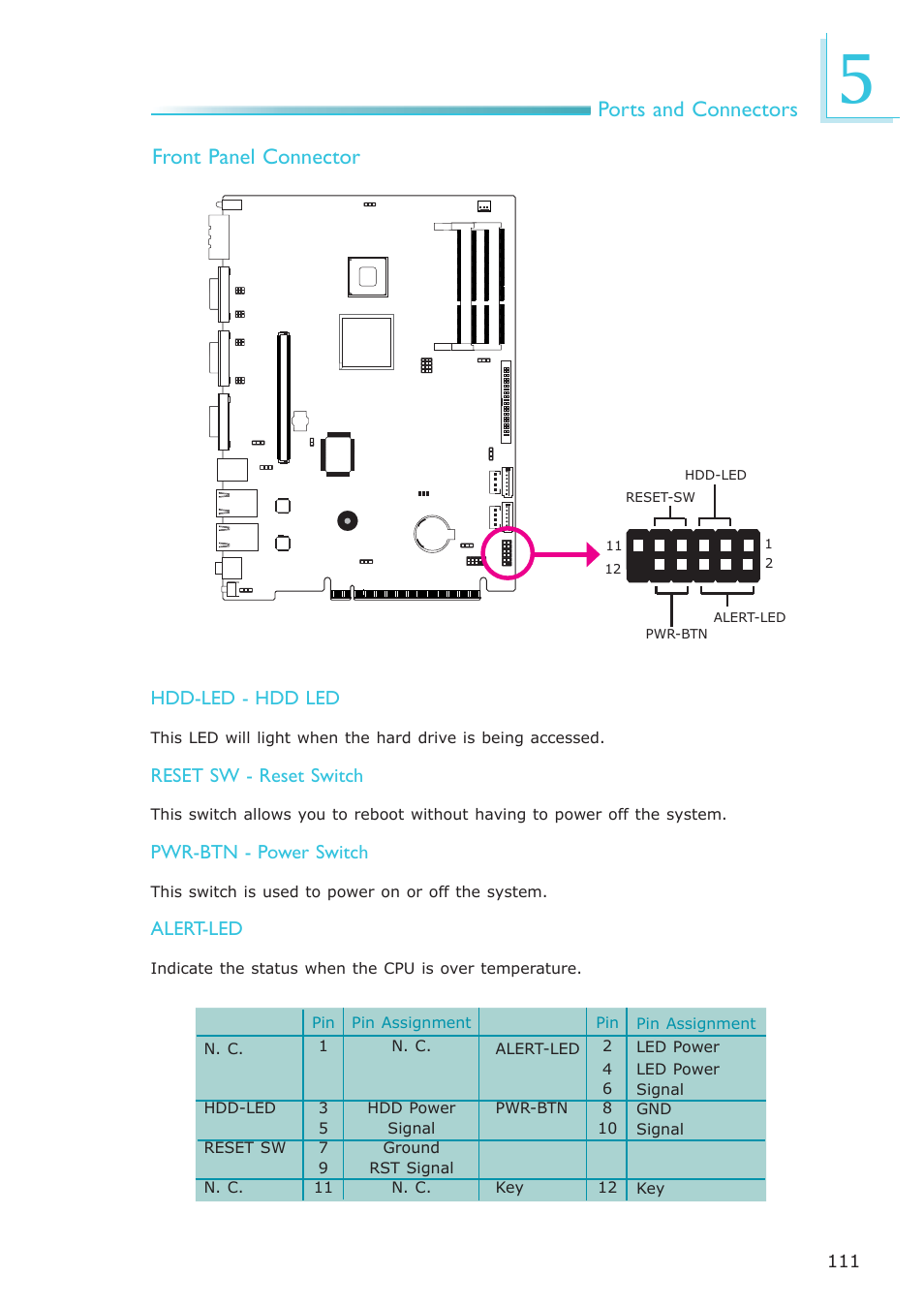 Ports and connectors, Front panel connector | DFI EC200 Series User Manual | Page 111 / 204