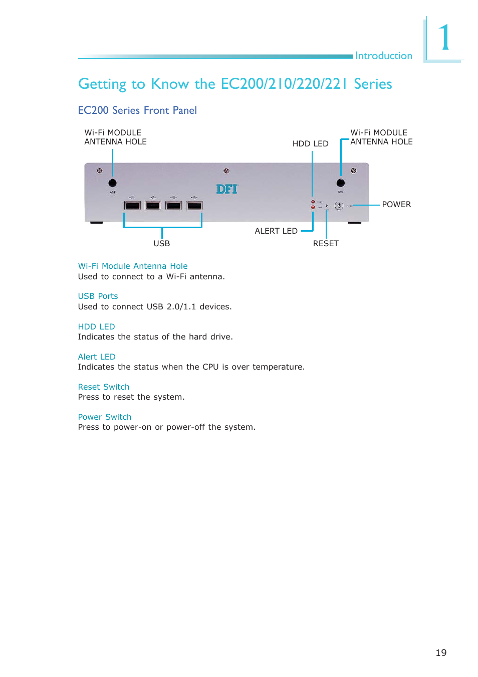 Getting to know the ec200/210/220/221 series, Introduction, Ec200 series front panel | DFI EC200 Series User Manual | Page 19 / 204