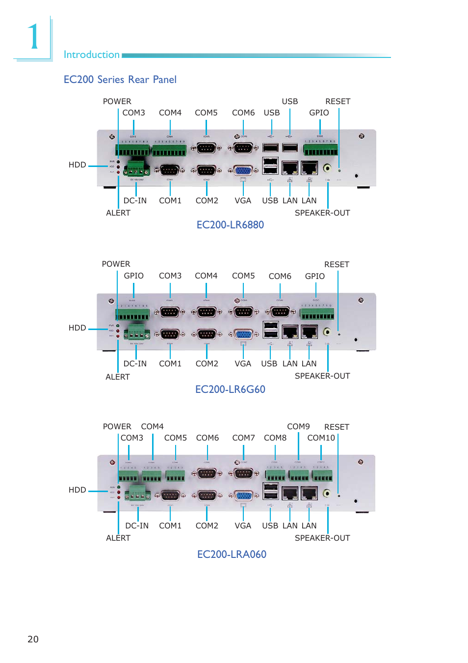 Introduction ec200 series rear panel | DFI EC200 Series User Manual | Page 20 / 204