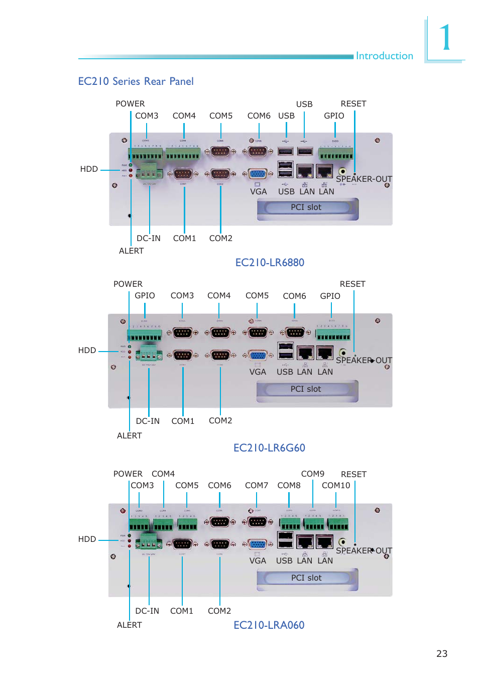 Introduction ec210 series rear panel | DFI EC200 Series User Manual | Page 23 / 204