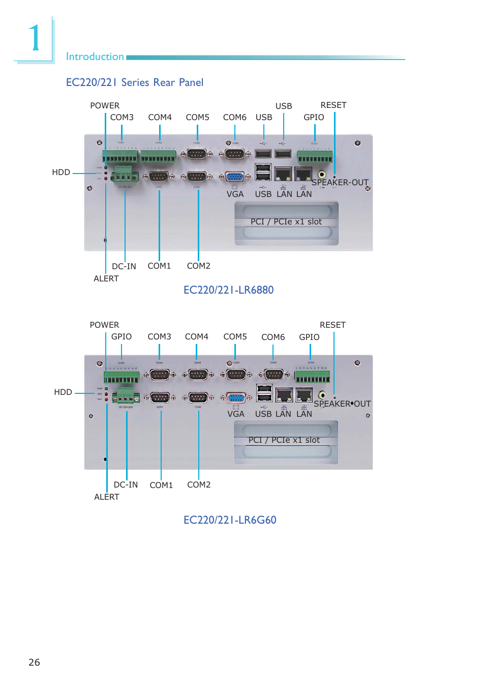 DFI EC200 Series User Manual | Page 26 / 204