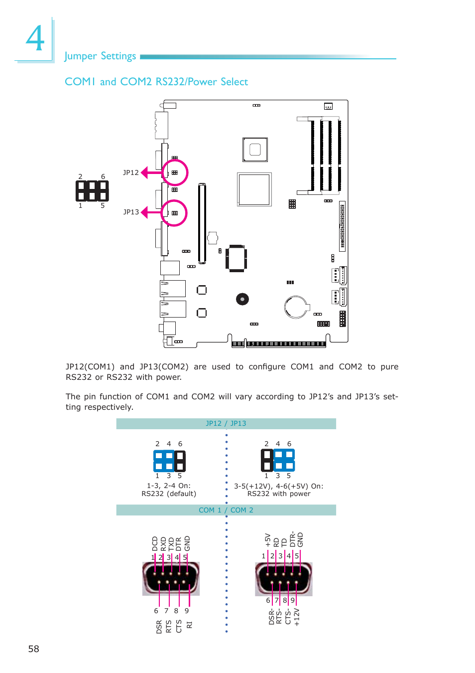 Jumper settings | DFI EC200 Series User Manual | Page 58 / 204