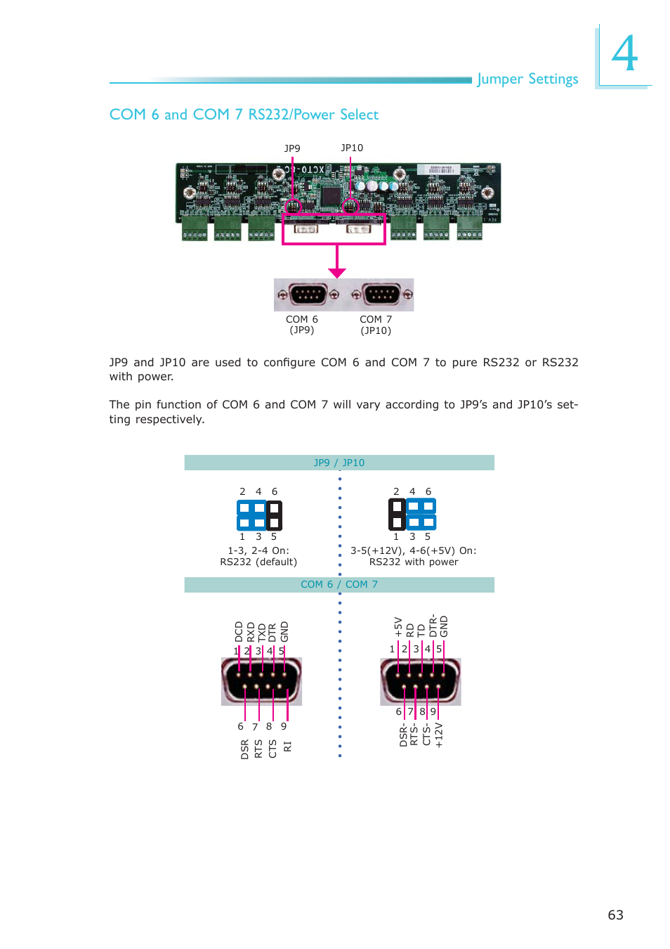 DFI EC200 Series User Manual | Page 63 / 204