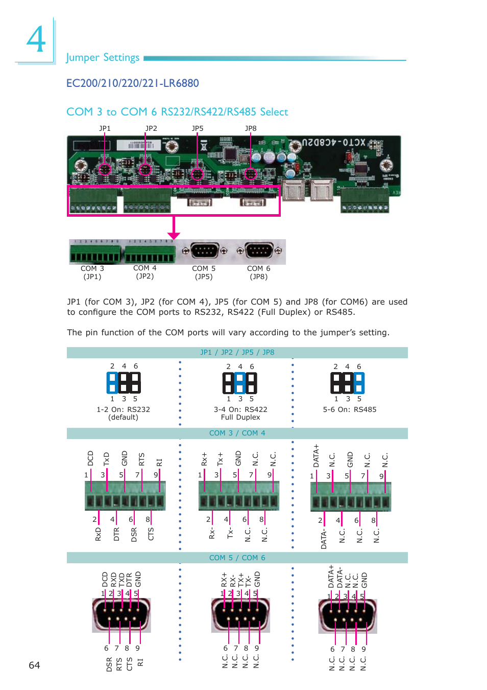 DFI EC200 Series User Manual | Page 64 / 204