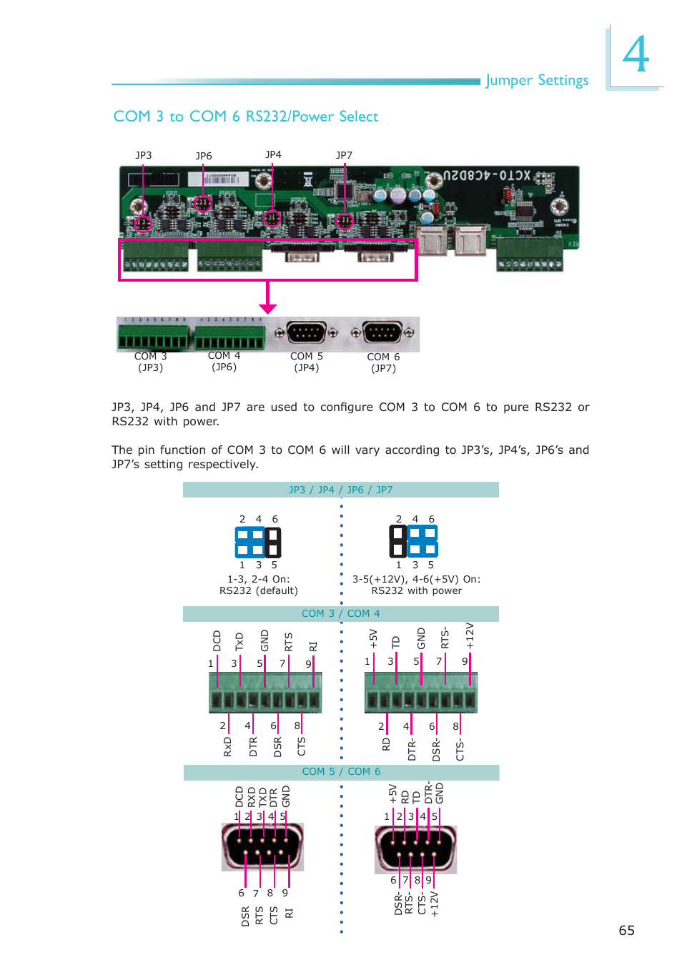 DFI EC200 Series User Manual | Page 65 / 204