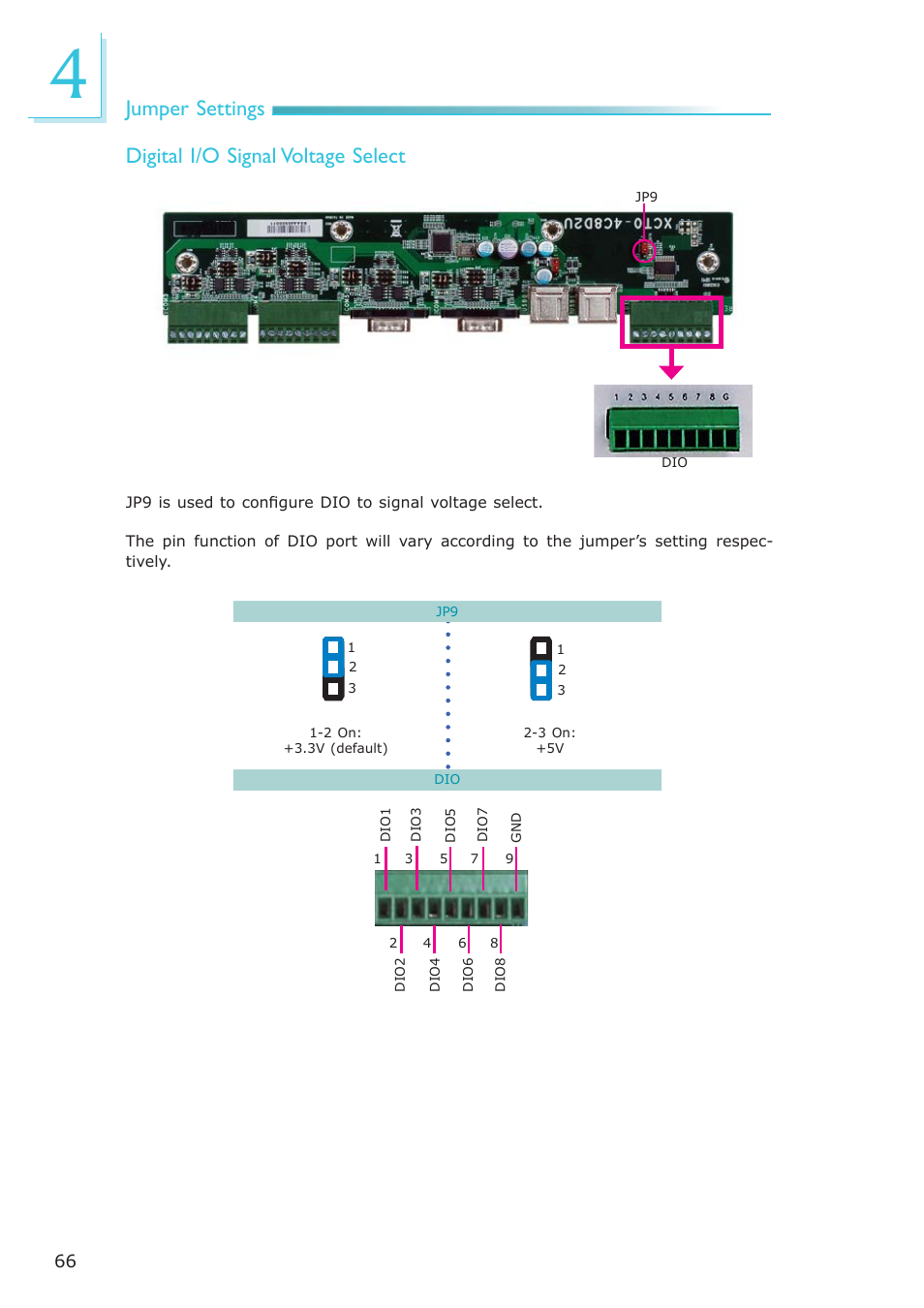 Jumper settings digital i/o signal voltage select | DFI EC200 Series User Manual | Page 66 / 204
