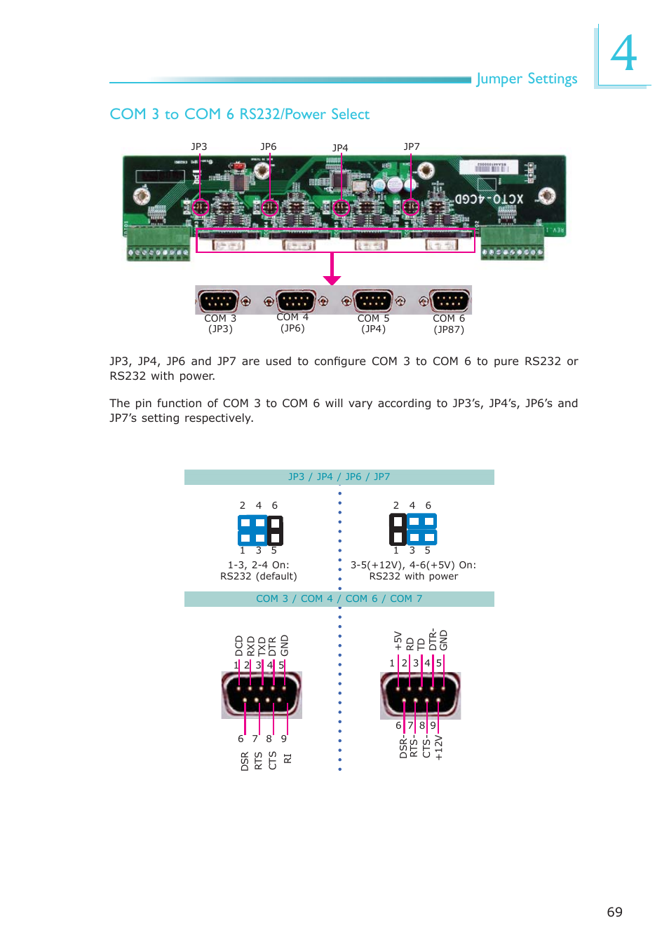 DFI EC200 Series User Manual | Page 69 / 204