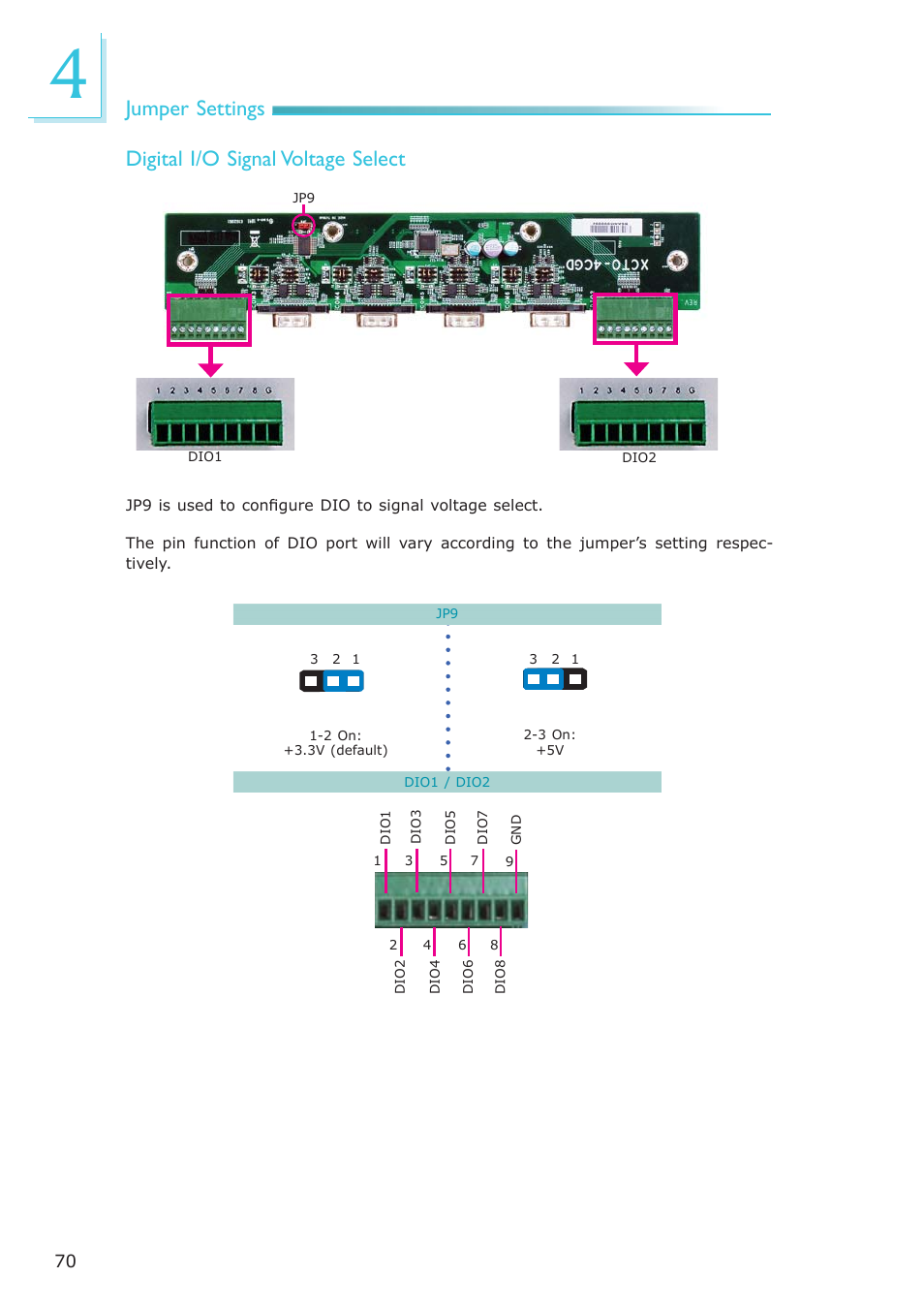 Jumper settings digital i/o signal voltage select | DFI EC200 Series User Manual | Page 70 / 204