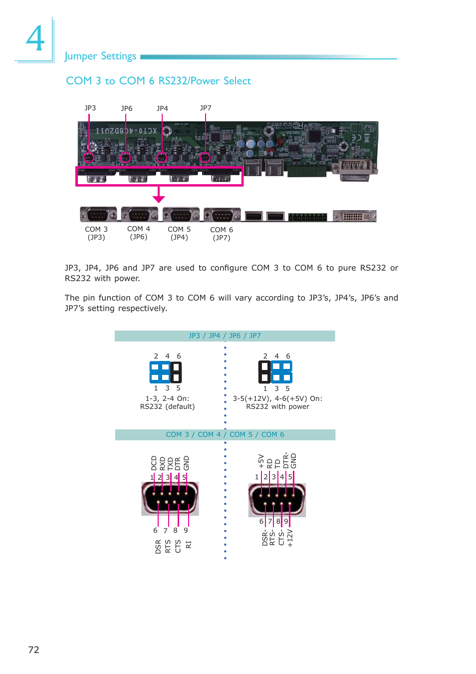DFI EC200 Series User Manual | Page 72 / 204