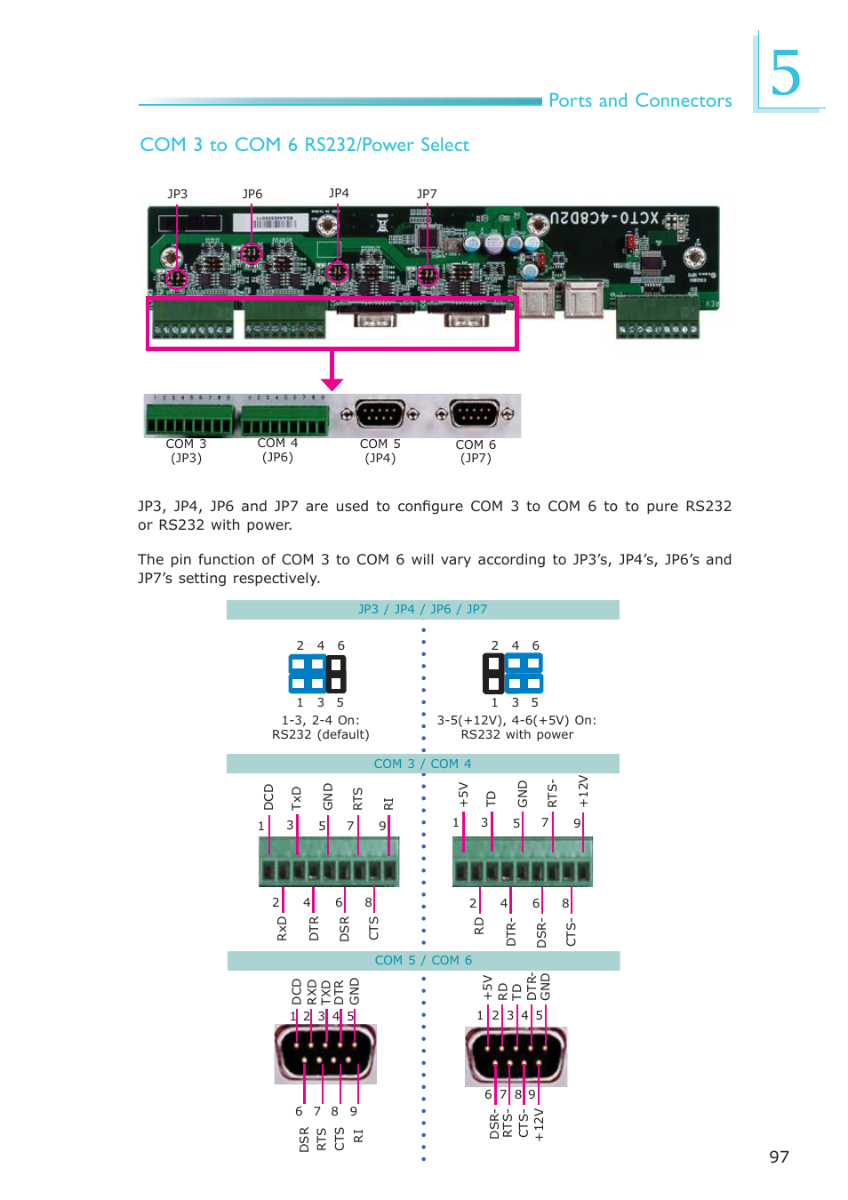 DFI EC200 Series User Manual | Page 97 / 204