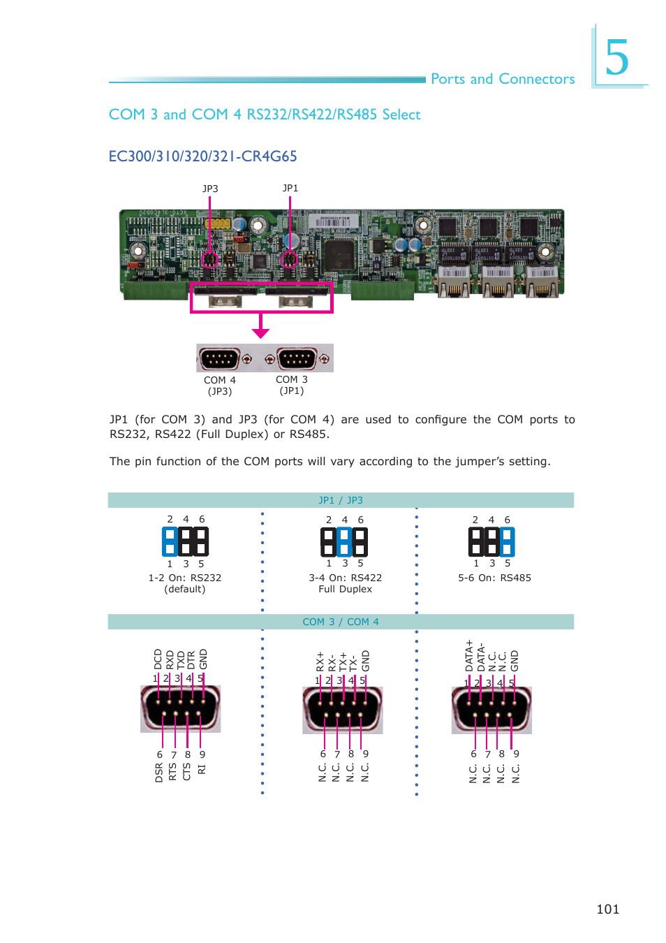 DFI EC300 Series User Manual | Page 101 / 206