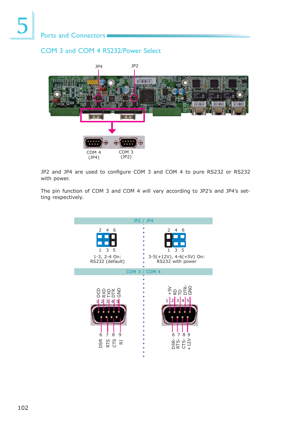 DFI EC300 Series User Manual | Page 102 / 206