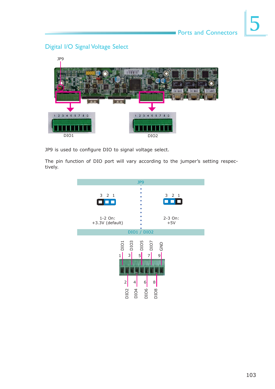 DFI EC300 Series User Manual | Page 103 / 206