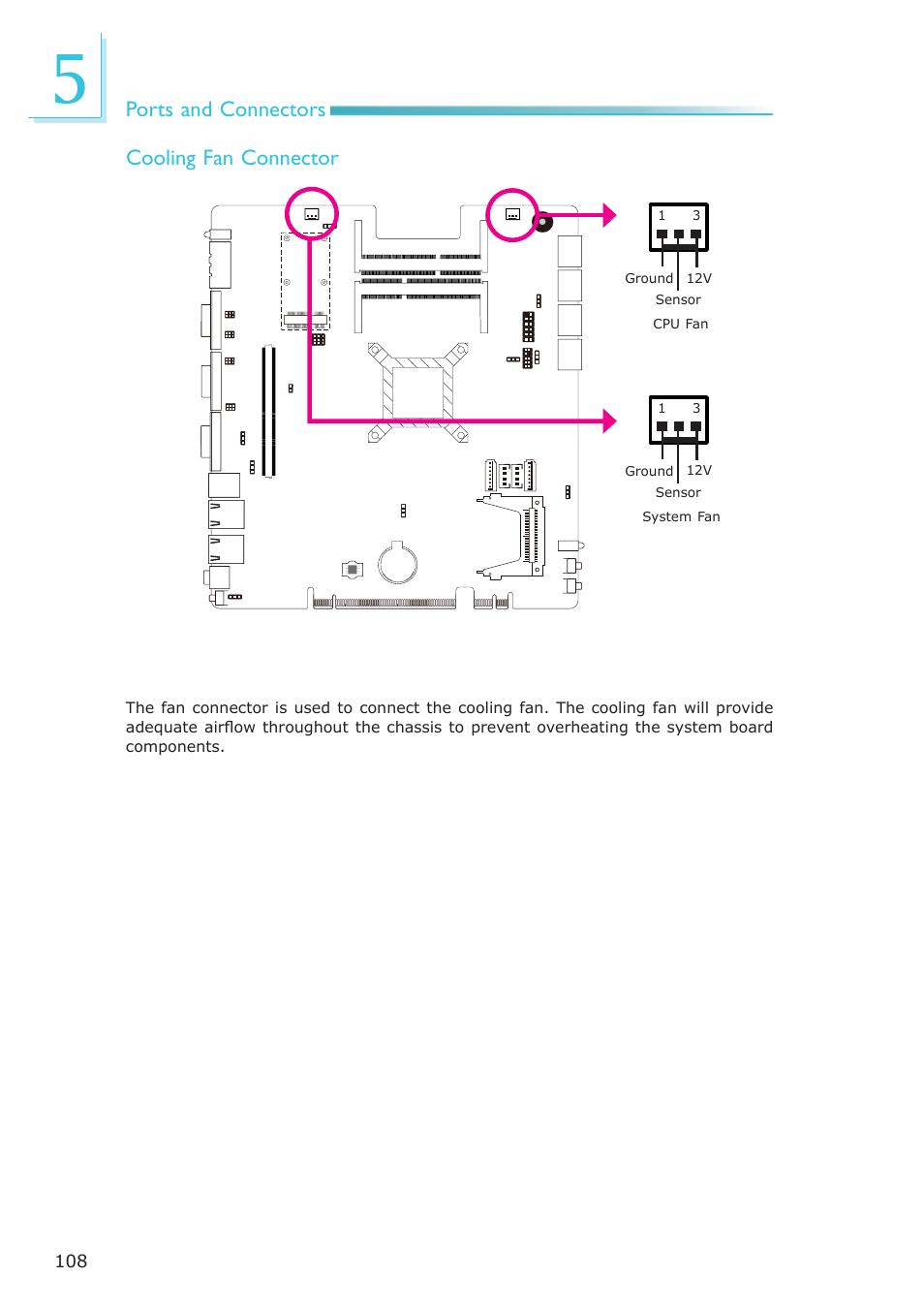 Ports and connectors, Cooling fan connector | DFI EC300 Series User Manual | Page 108 / 206