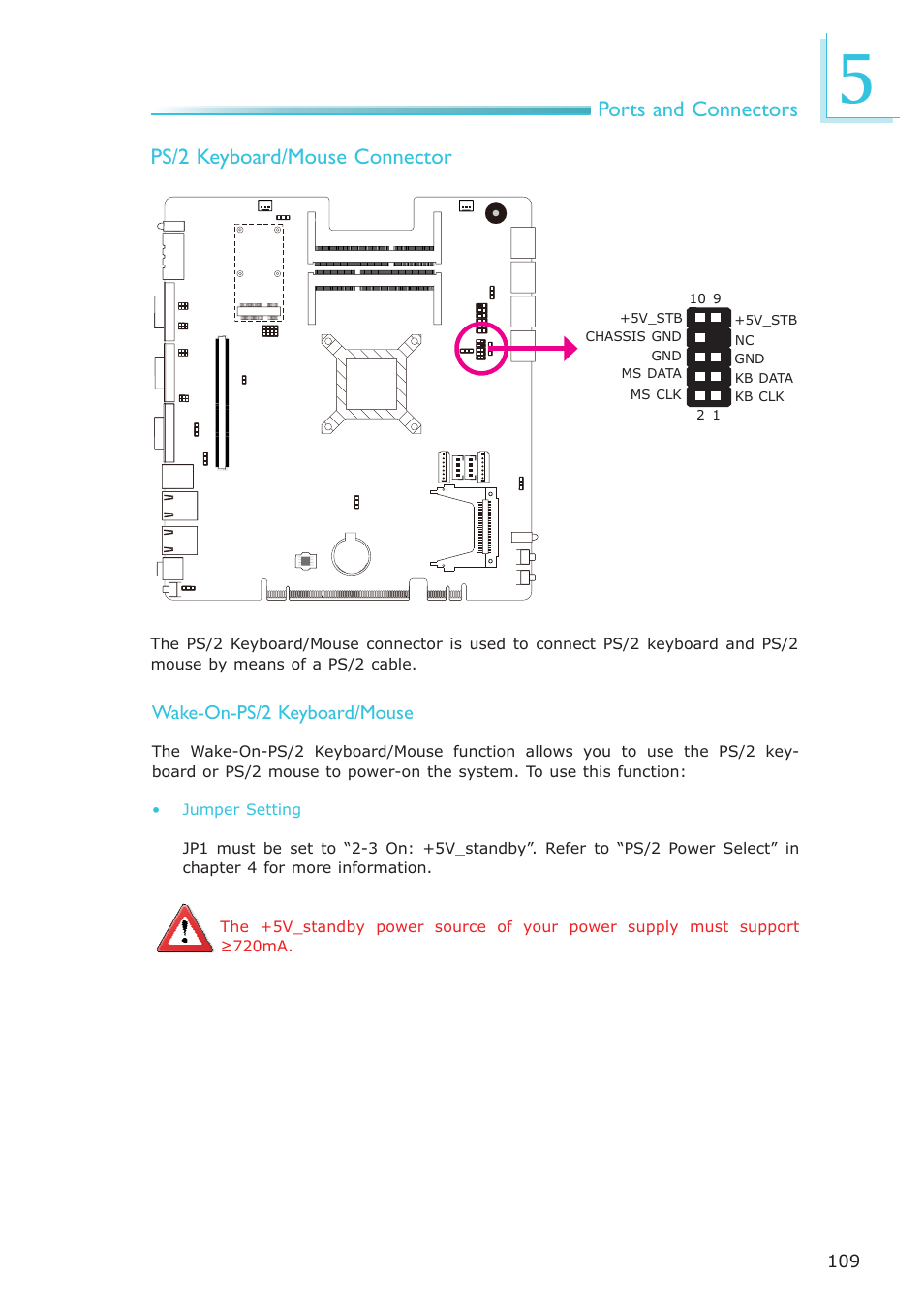 Ports and connectors, Ps/2 keyboard/mouse connector | DFI EC300 Series User Manual | Page 109 / 206