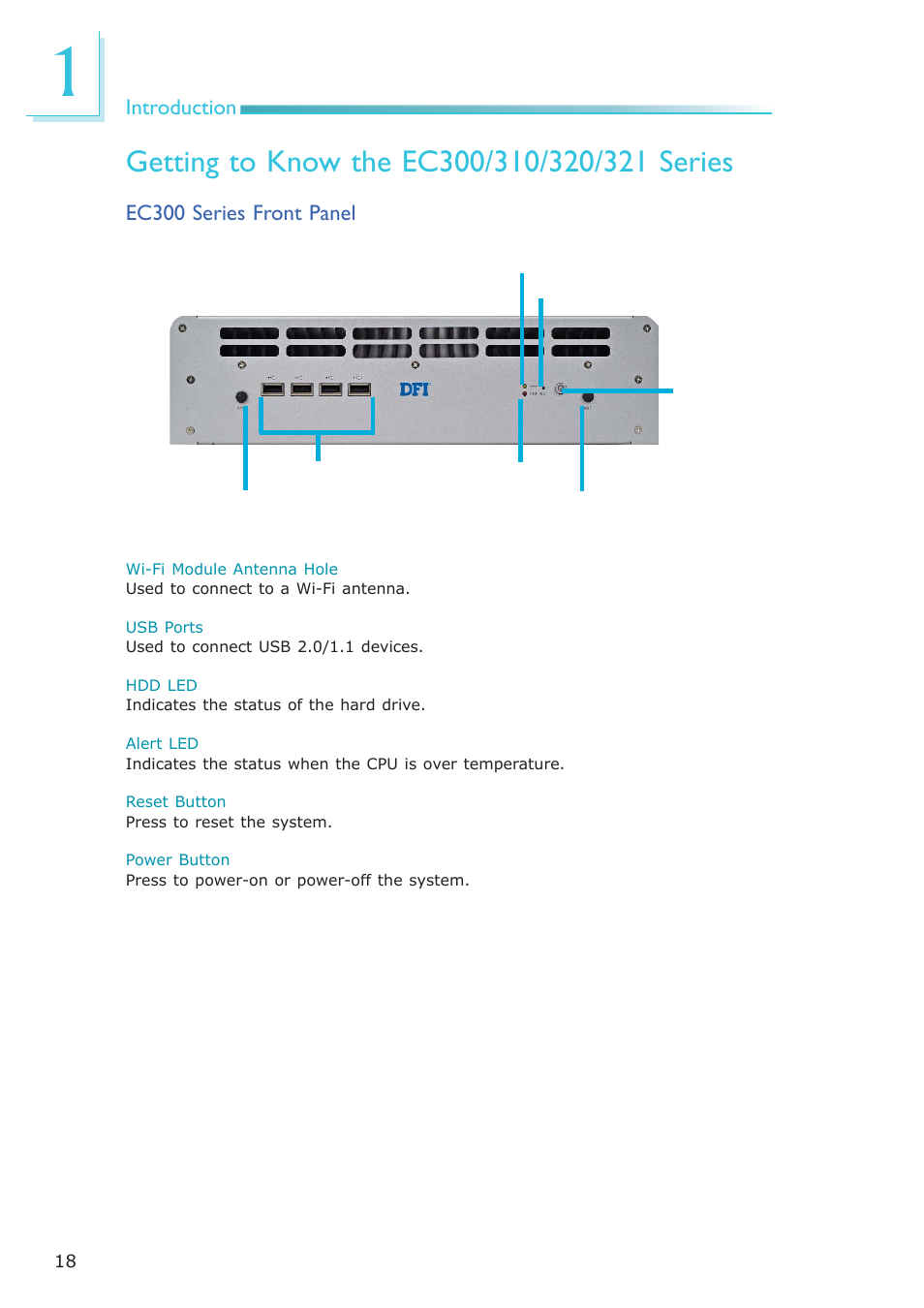 Getting to know the ec300/310/320/321 series, Introduction, Ec300 series front panel | DFI EC300 Series User Manual | Page 18 / 206