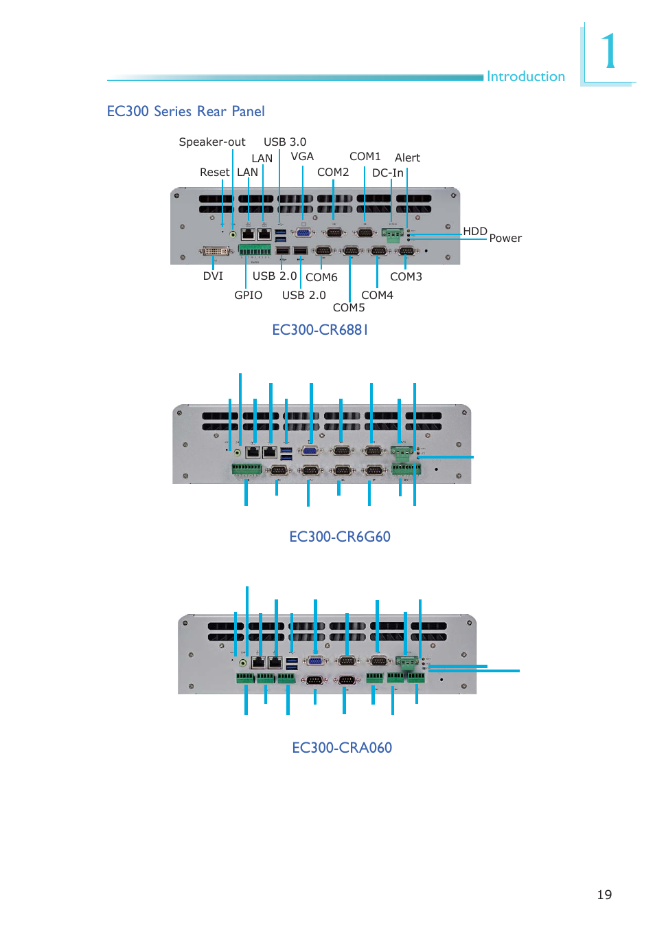 DFI EC300 Series User Manual | Page 19 / 206