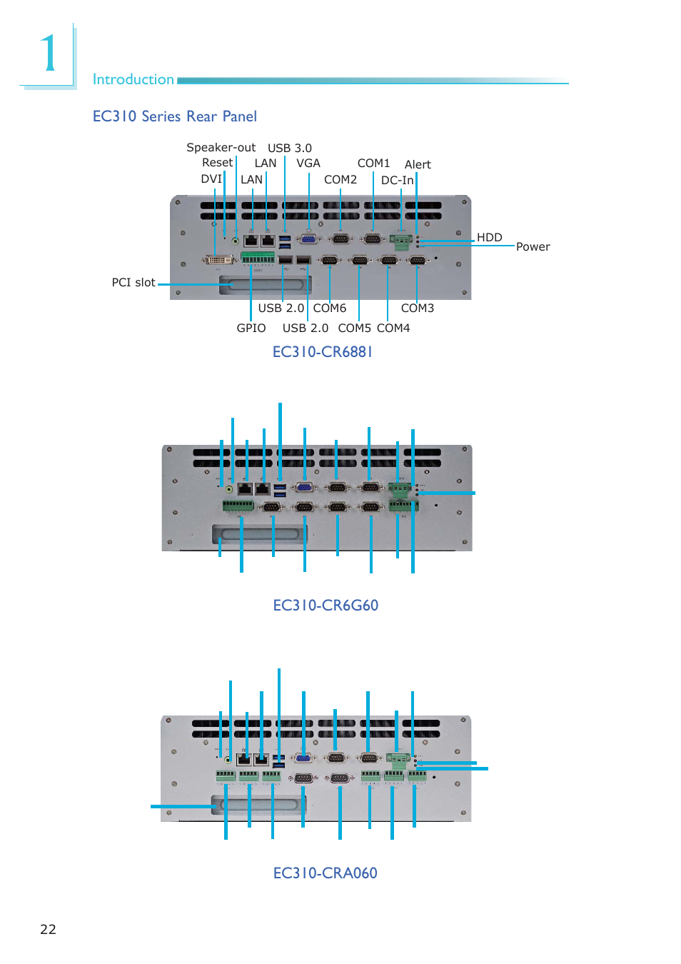 DFI EC300 Series User Manual | Page 22 / 206