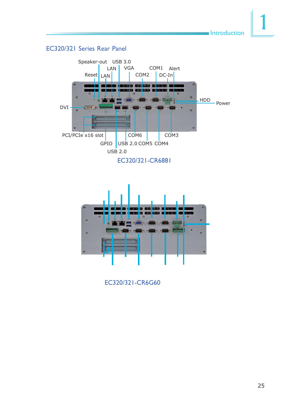 DFI EC300 Series User Manual | Page 25 / 206