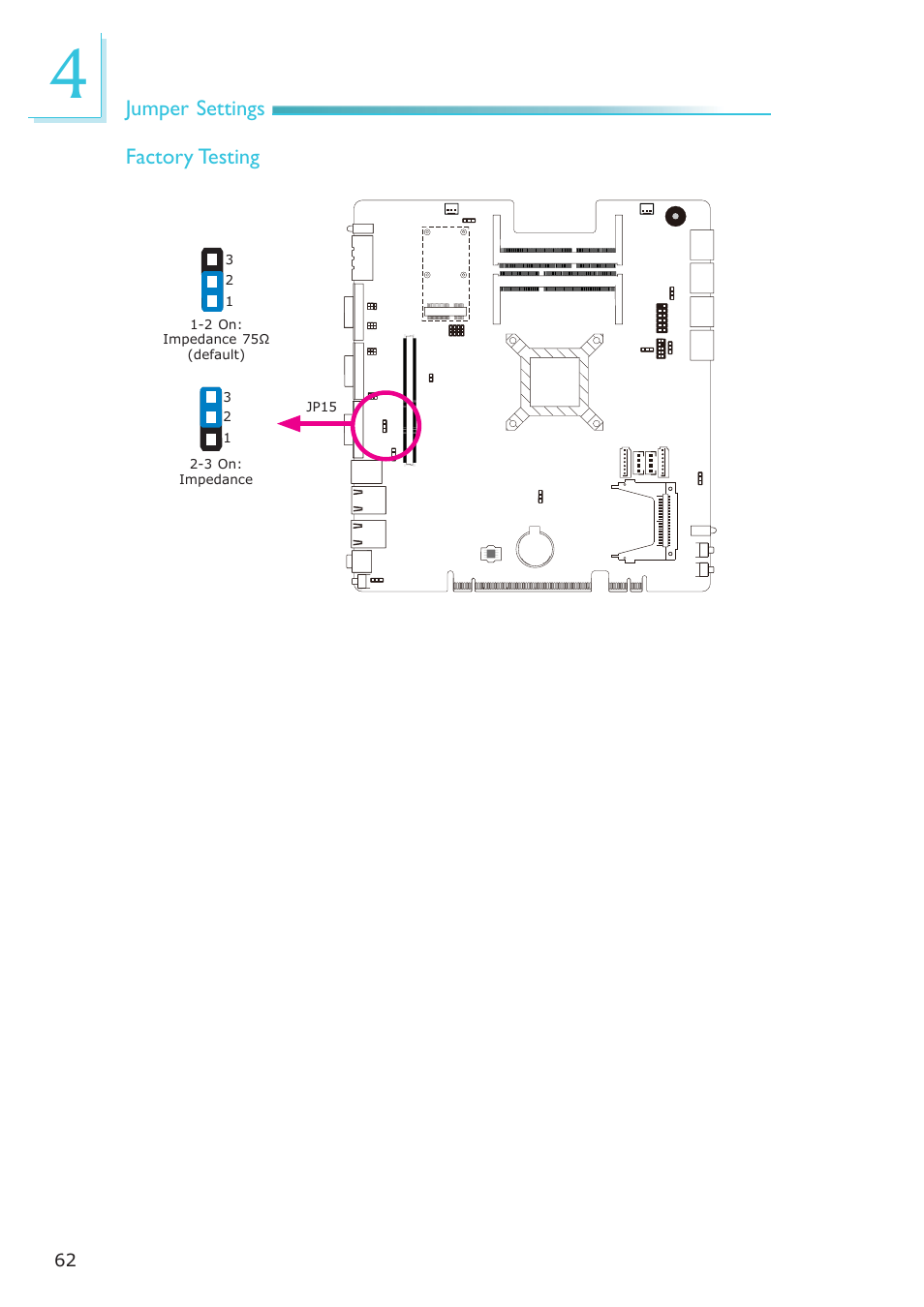 Jumper settings, Factory testing | DFI EC300 Series User Manual | Page 62 / 206