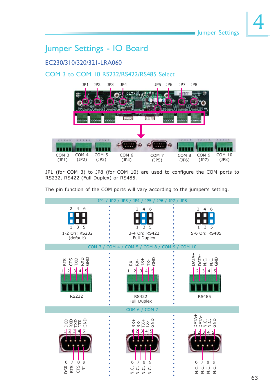 Jumper settings - io board, Jumper settings | DFI EC300 Series User Manual | Page 63 / 206