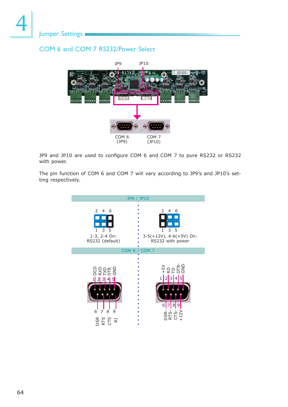 DFI EC300 Series User Manual | Page 64 / 206